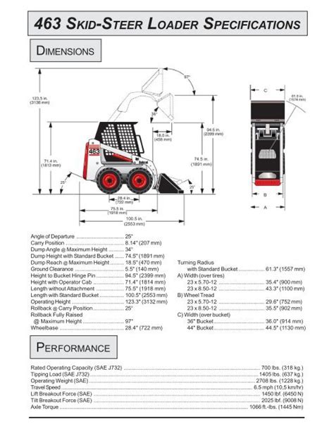 is operatingweight for a skid steer loaded or unloaded|specs for skid steer loader.